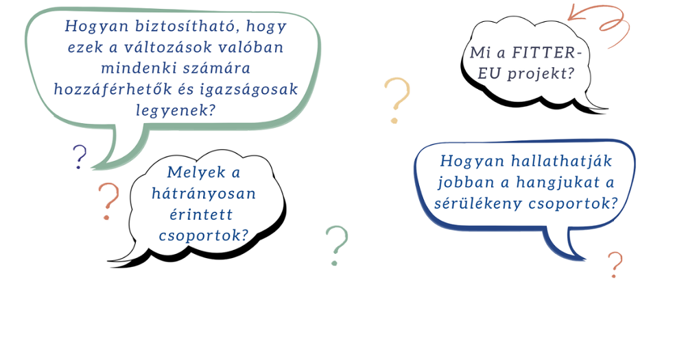 Közösségi workshop a zöld és digitális átállásról – FITTER-EU