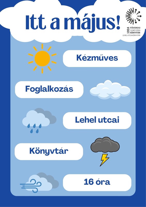 Plakát - Időjárási ikonok: nap felhő, esőfelhő, villámló felhő, szeles felhő - grafika
