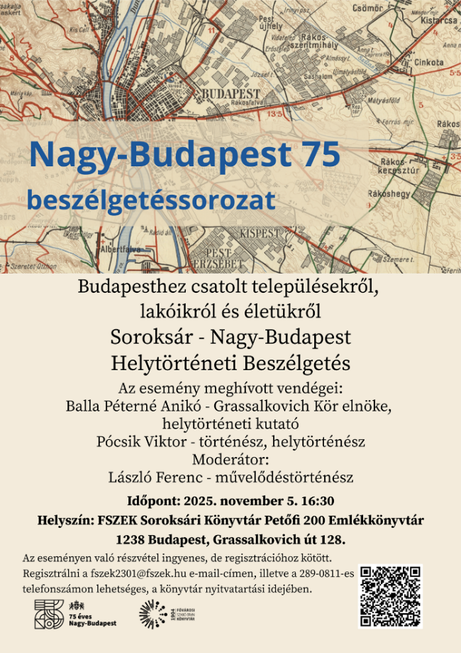 régi budapesti térkép részlete a plakáton