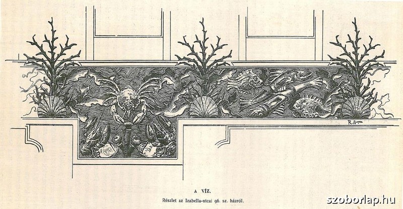 Drawing of the ornaments of Water